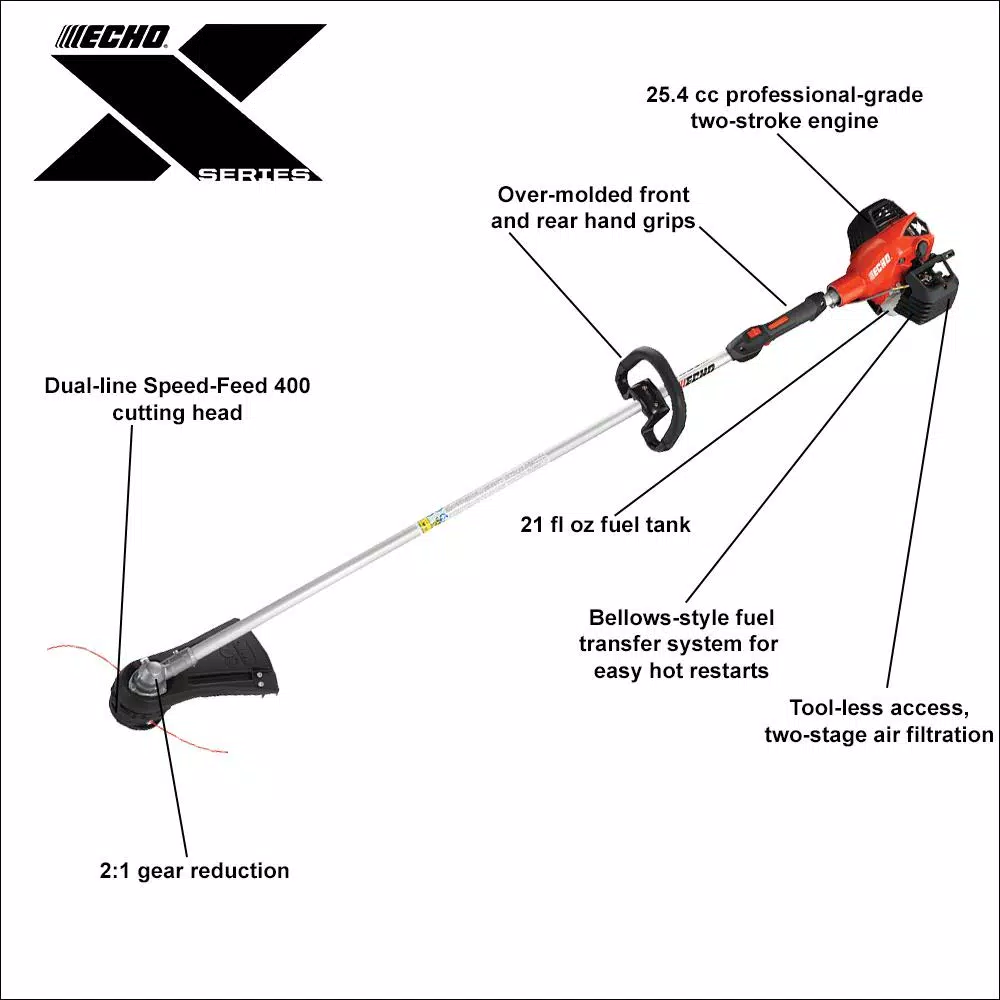 Trimmers ECHO 25.4 Cc Gas 2-Stroke Cycle Straight Shaft Trimmer 4 Trimmers ECHO 25.4 Cc Gas 2-Stroke Cycle Straight Shaft Trimmer - Image 2