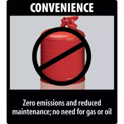 Leaf Blowers Makita 120 MPH 473 CFM 18-Volt X2 (36-Volt) LXT Lithium-Ion Cordless Brushless Leaf Blower With Bonus Flat End Nozzle -cuisinart shop makita cordless leaf blowers xbu02z 197889 6 fa 1000