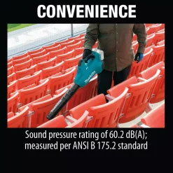 Leaf Blowers Makita 18V X2 LXT Blower And 18V LXT 24 In. Hedge Trimmer With Bonus 18V LXT Starter Pack 5 Leaf Blowers Makita 18V X2 LXT Blower And 18V LXT 24 In. Hedge Trimmer With Bonus 18V LXT Starter Pack -cuisinart shop makita cordless leaf blowers xbu02zxhu071850 a0 1000