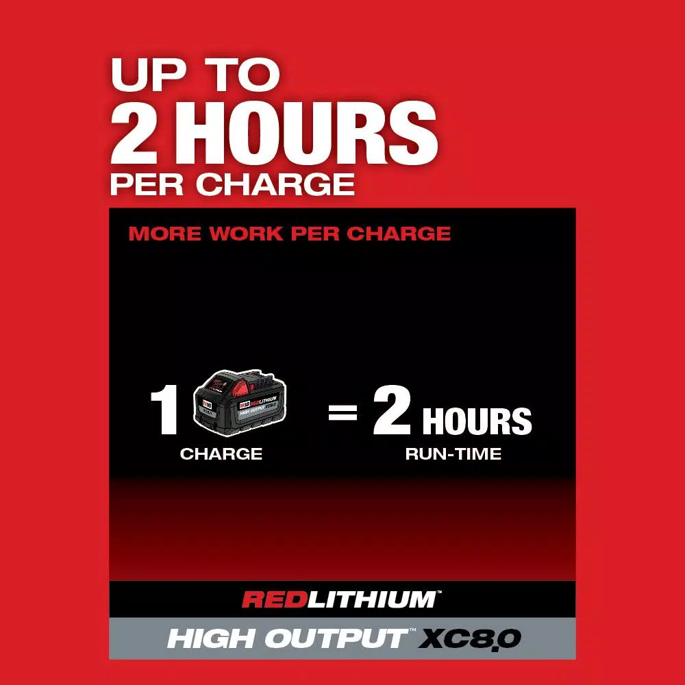 Trimmers Milwaukee M18 FUEL 24 In. 18-Volt Lithium-Ion Brushless Cordless Hedge Trimmer (Tool-Only) - Image 6