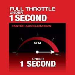 Leaf Blowers Milwaukee M18 FUEL 120 MPH 450 CFM 18-Volt Lithium-Ion Brushless Cordless Handheld Blower (Tool-Only) -cuisinart shop milwaukee cordless leaf blowers 2724 20 1d 1000