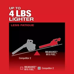 Leaf Blowers Milwaukee M18 FUEL 120 MPH 450 CFM 18-Volt Lithium-Ion Brushless Cordless Handheld Blower W/ M18 5.0Ah Battery 24 Leaf Blowers Milwaukee M18 FUEL 120 MPH 450 CFM 18-Volt Lithium-Ion Brushless Cordless Handheld Blower W/ M18 5.0Ah Battery -cuisinart shop milwaukee cordless leaf blowers 2724 20 48 11 1850 4f 1000
