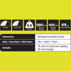 Leaf Blowers RYOBI ONE+ 100 MPH 280 CFM Variable-Speed 18-Volt Lithium-Ion Cordless Jet Fan Leaf Blower 4Ah Battery And Charger Included 14 Leaf Blowers RYOBI ONE+ 100 MPH 280 CFM Variable-Speed 18-Volt Lithium-Ion Cordless Jet Fan Leaf Blower 4Ah Battery And Charger Included -cuisinart shop ryobi cordless leaf blowers p2180 40 1000