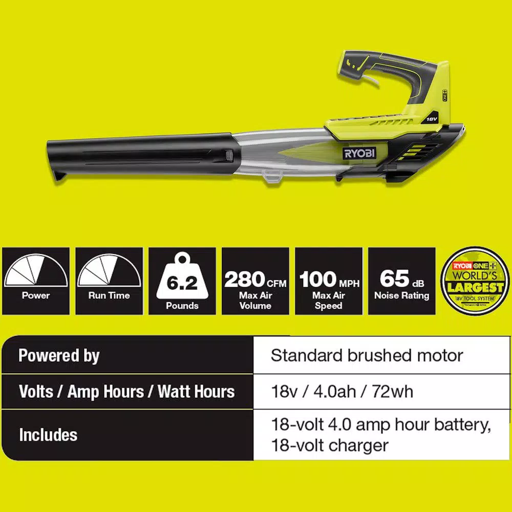 Leaf Blowers RYOBI Reconditioned ONE+ 100 MPH 280 CFM 18-Volt Lithium-Ion Cordless Leaf Blower – 4.0 Ah Battery And Charger Included 10 Leaf Blowers RYOBI Reconditioned ONE+ 100 MPH 280 CFM 18-Volt Lithium-Ion Cordless Leaf Blower – 4.0 Ah Battery And Charger Included - Image 8