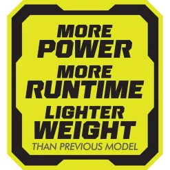 Trimmers RYOBI 40-Volt Lithium-Ion Cordless Attachment Capable String Trimmer And Brushless Chainsaw W/4.0Ah Battery & Charger Included -cuisinart shop ryobi cordless string trimmers ry40250 csw 66 1000