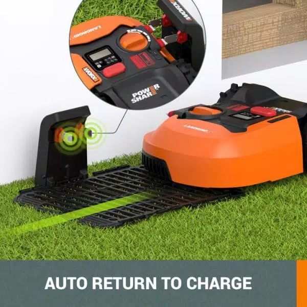 Worx Power Share 20-Volt 9 in. Robotic Landroid Mower, Brushless Wheel Motors, Wifi Plus Phone App with GPS Module Included Lawn Mowers Worx Power Share 20-Volt 9 In. Robotic Landroid Mower, Brushless Wheel Motors, Wifi Plus Phone App With GPS Module Included -cuisinart shop worx robotic lawn mowers wr153 76 1000